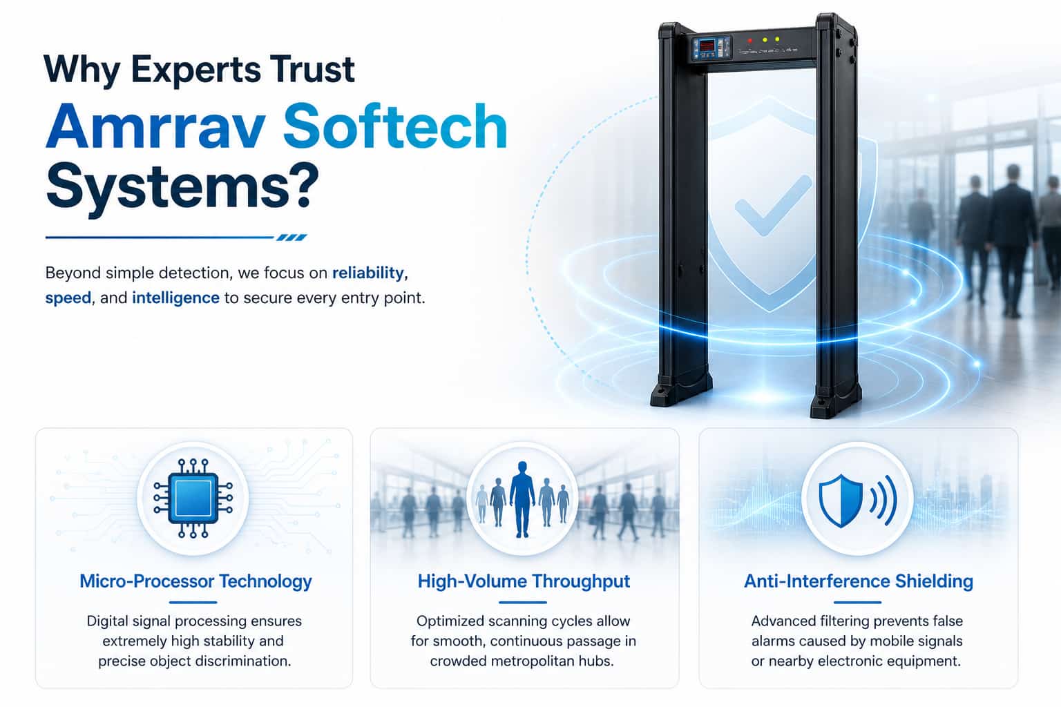 Amrrav Softech High-Performance DFMD Advantages
